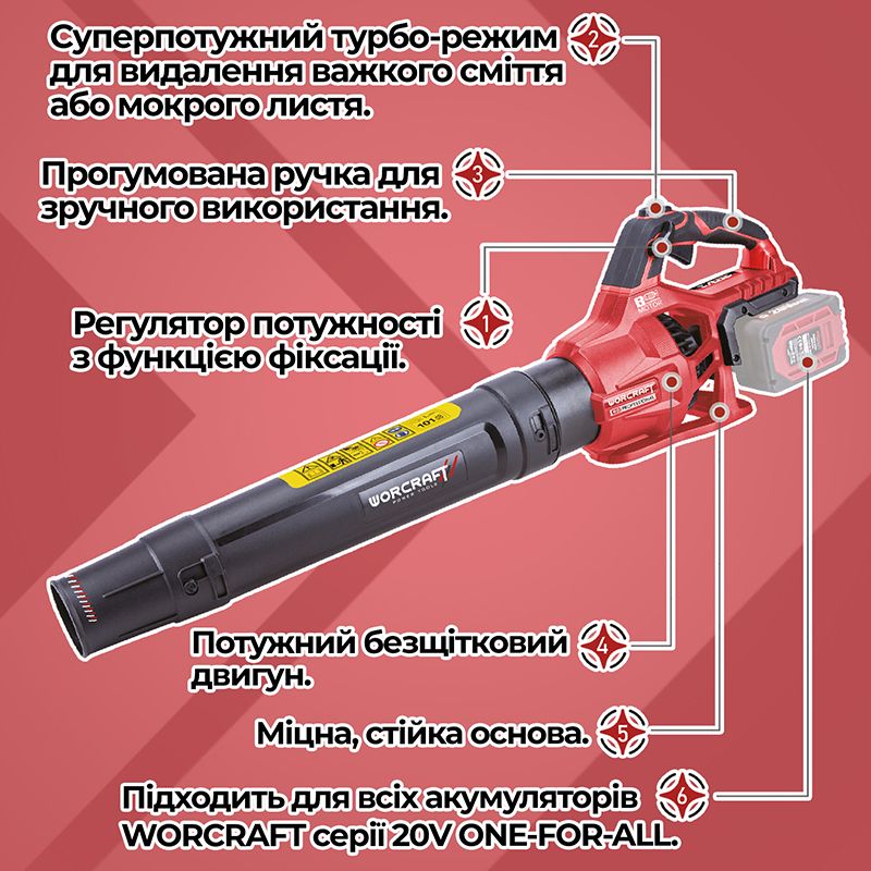 Аккумуляторный бесщеточный садовый воздуходув WORCRAFT CLB‑S40LiBA