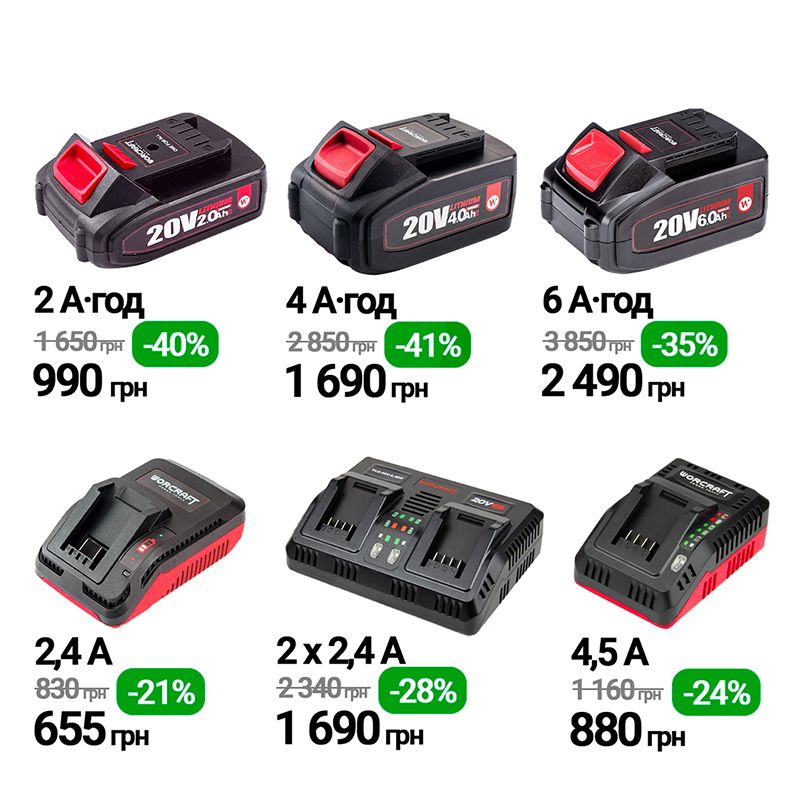 Аккумуляторные батареи и зарядные устройства