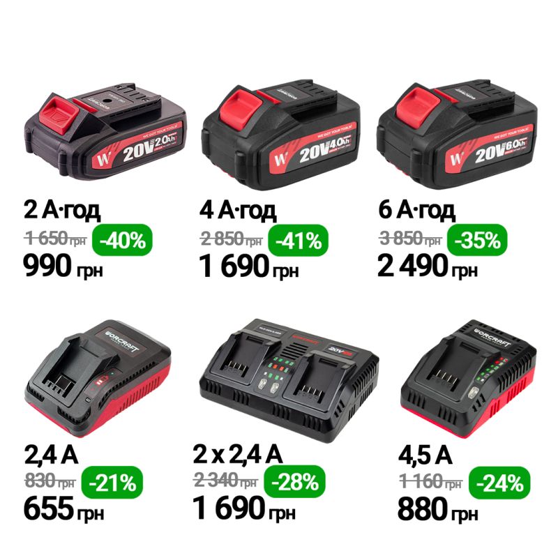 Аккумуляторные батареи и зарядные устройства