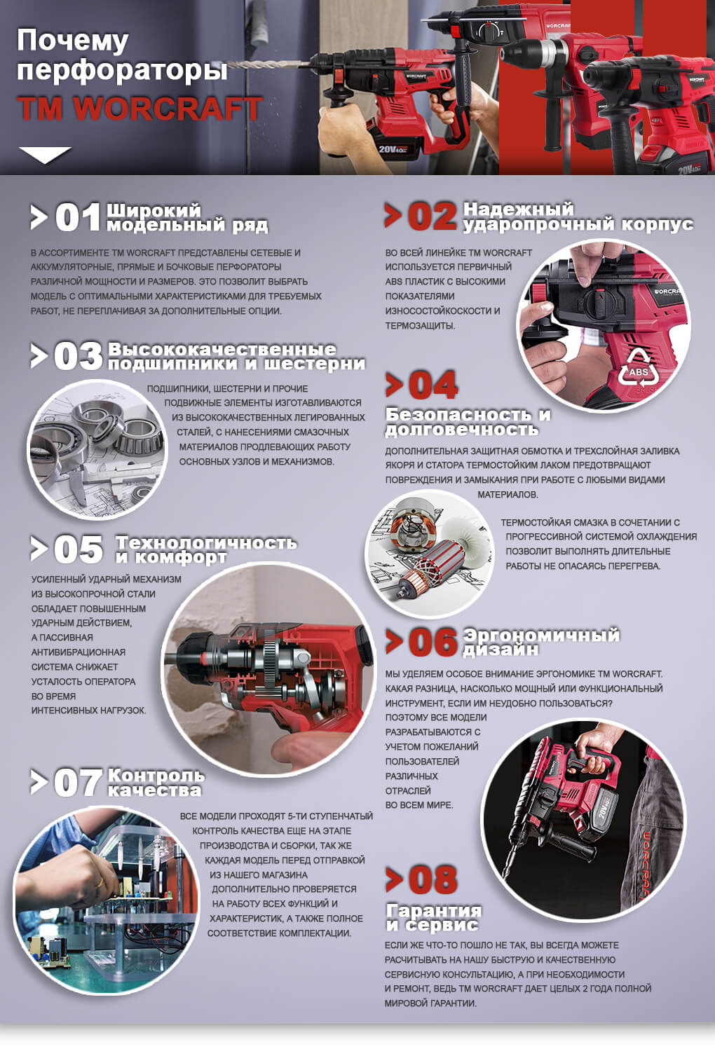 Почему перфораторы Worcraft